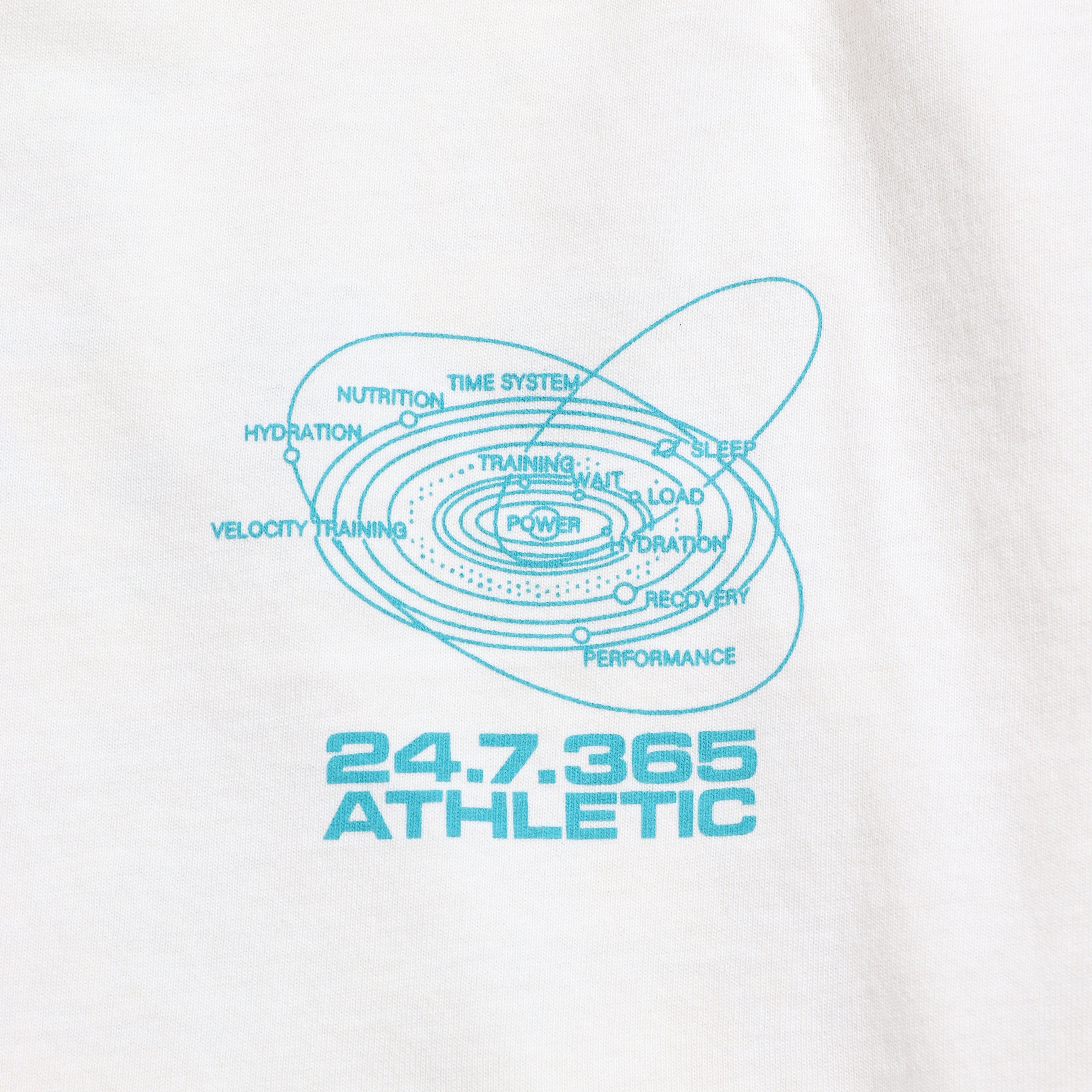 ＜RC-25508-B＞BOOKSTORE JERSEY S/S Graphic T-Athletic&Universe