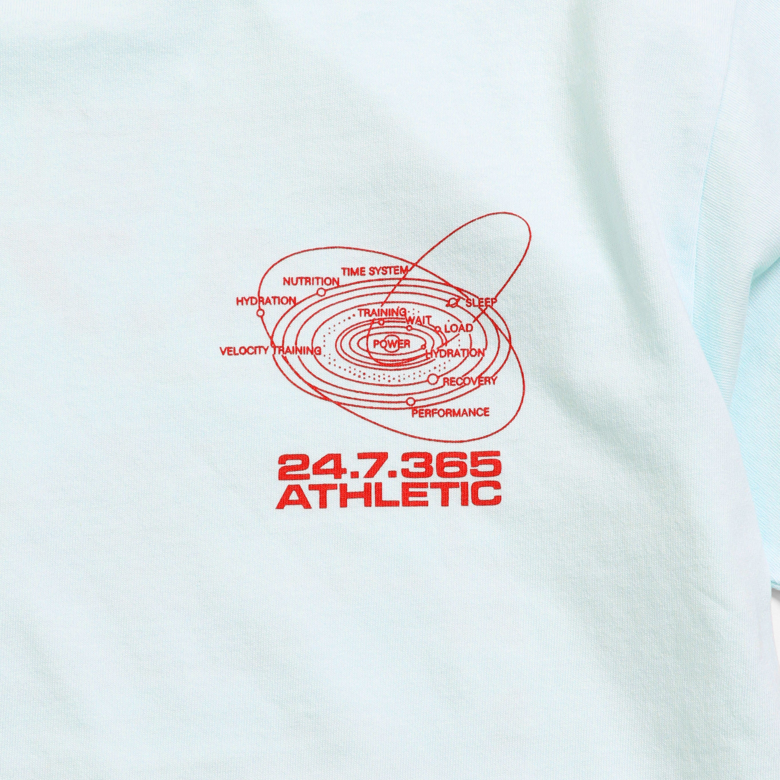 ＜RC-25508-B＞BOOKSTORE JERSEY S/S Graphic T-Athletic&Universe
